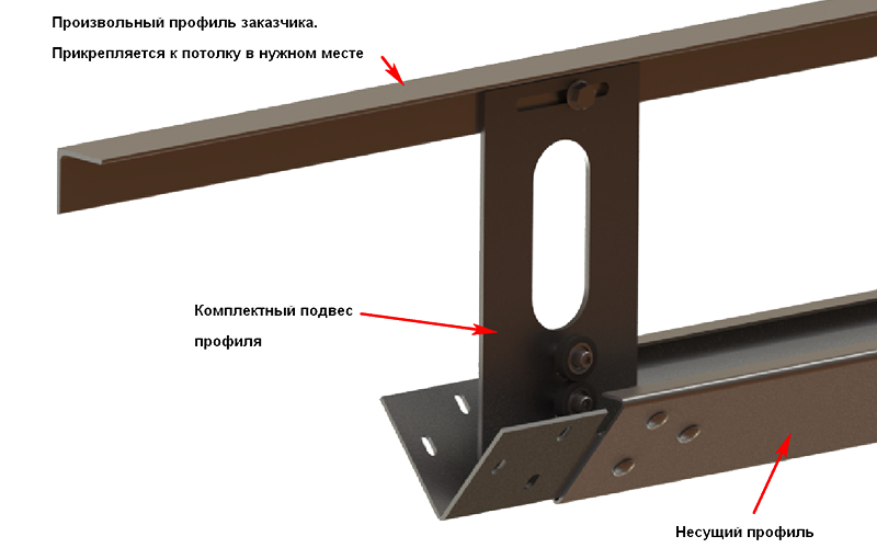 moving targets, cord based target system, equipment for shooting range, PUMA 90